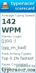 Scorecard for user jgg_im_bad