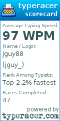 Scorecard for user jguy_