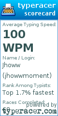 Scorecard for user jhowwmoment