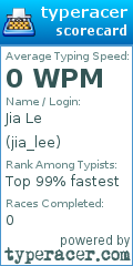 Scorecard for user jia_lee