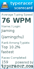 Scorecard for user jiamingzhu