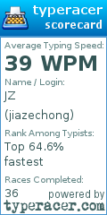 Scorecard for user jiazechong