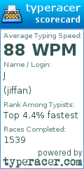 Scorecard for user jiffan