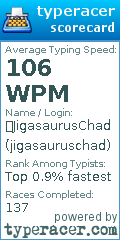 Scorecard for user jigasauruschad