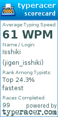 Scorecard for user jigen_isshiki