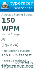 Scorecard for user jigwig24