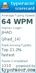 Scorecard for user jihad_14