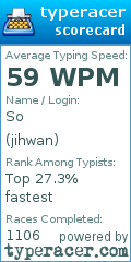 Scorecard for user jihwan