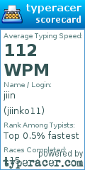 Scorecard for user jiinko11