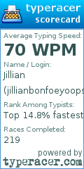 Scorecard for user jillianbonfoeyoopsies