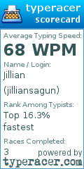 Scorecard for user jilliansagun