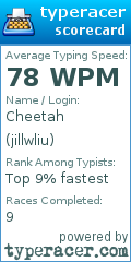 Scorecard for user jillwliu