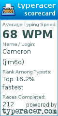 Scorecard for user jim6o