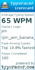 Scorecard for user jim_jam_banana_slam
