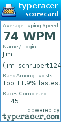 Scorecard for user jim_schrupert124