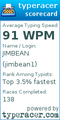Scorecard for user jimbean1