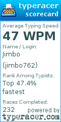 Scorecard for user jimbo762