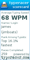 Scorecard for user jimboats