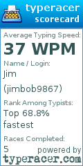 Scorecard for user jimbob9867