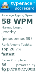 Scorecard for user jimbobimbo69