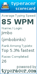 Scorecard for user jimbobinks