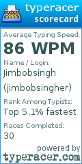 Scorecard for user jimbobsingher