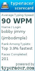 Scorecard for user jimbodimple