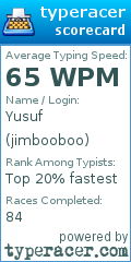 Scorecard for user jimbooboo