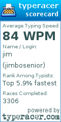 Scorecard for user jimbosenior