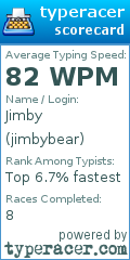 Scorecard for user jimbybear