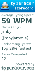 Scorecard for user jimbyjammie