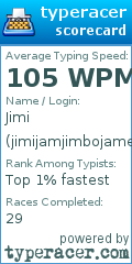 Scorecard for user jimijamjimbojames