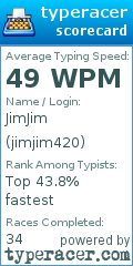 Scorecard for user jimjim420