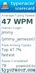 Scorecard for user jimmy_jameson