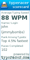 Scorecard for user jimmybombs