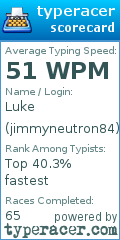 Scorecard for user jimmyneutron84