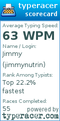 Scorecard for user jimmynutrin