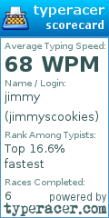 Scorecard for user jimmyscookies