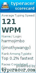 Scorecard for user jimothywangy