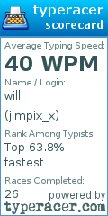 Scorecard for user jimpix_x