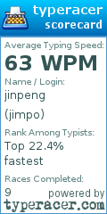 Scorecard for user jimpo