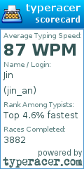 Scorecard for user jin_an