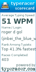 Scorecard for user jinbei_the_blue_whale