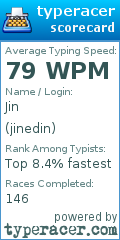 Scorecard for user jinedin