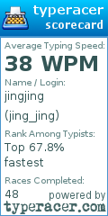 Scorecard for user jing_jing