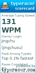 Scorecard for user jingchusu