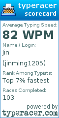 Scorecard for user jinming1205