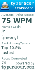 Scorecard for user jinweng