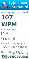 Scorecard for user jinyisim