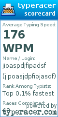 Scorecard for user jipoasjdpfiojasdf